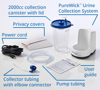 Labeled individual components of the PureWick™ Urine Collection System